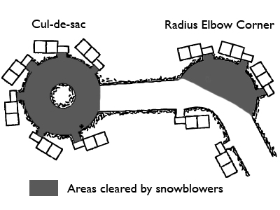 Image of a cul-de-sal and the radius of an elbow corner with a greyed out corner that cannot be reached by a snow plow truck.